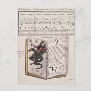 Postal Libro de los Espíritus