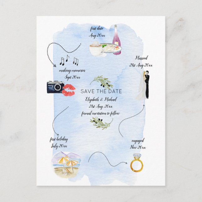 Postal Línea de tiempo ilustrada de presupuesto Guardar l (Anverso)