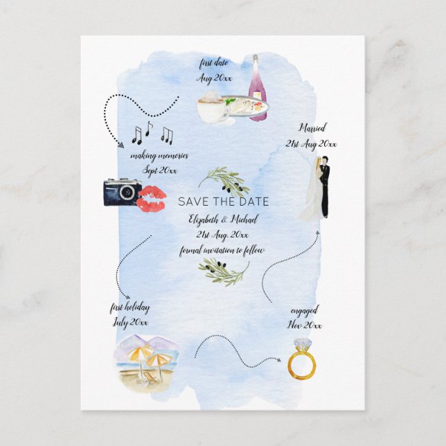 Postal Línea de tiempo ilustrada de presupuesto Guardar l (Anverso)