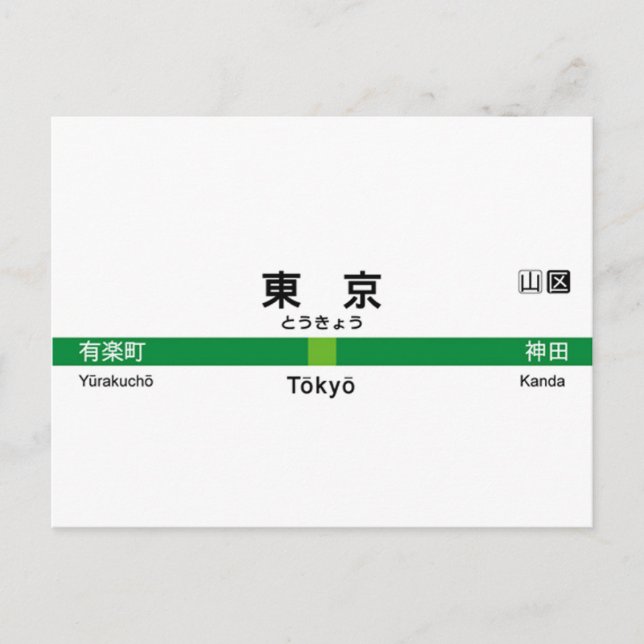 Postal Línea Yamanote TOKYO 山 手 線 駅 名 板 › (Anverso)