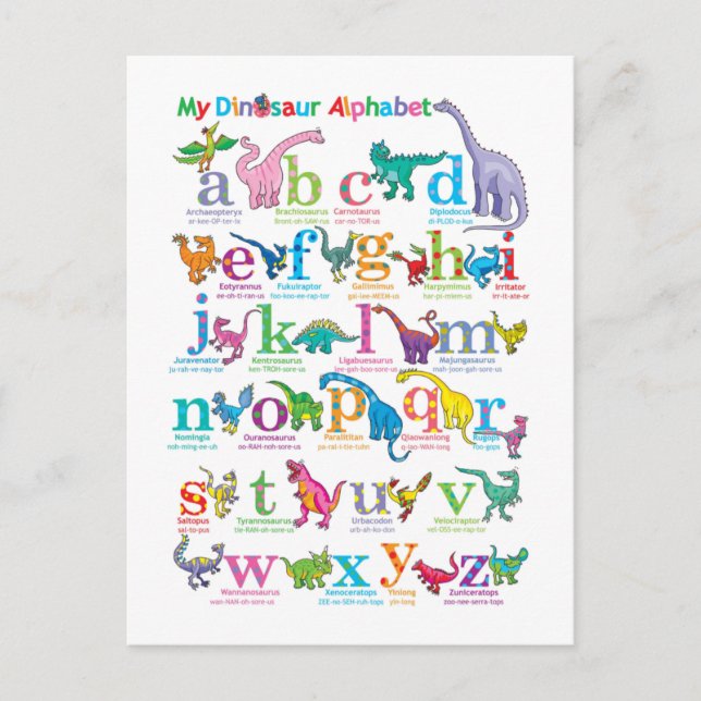 Postal Lista de alfabetos de los dinosaurios (Anverso)