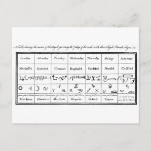 Postal Los ángeles del médica Dee