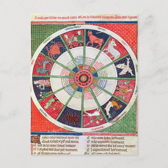 Postal Los doce Rótulos del Zodiac y el Sol (Anverso)