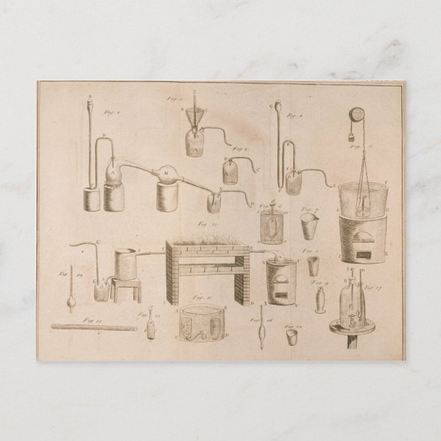 Postal Los elementos de la química (Anverso)