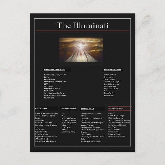 Postal Los Illuminati (Anverso)