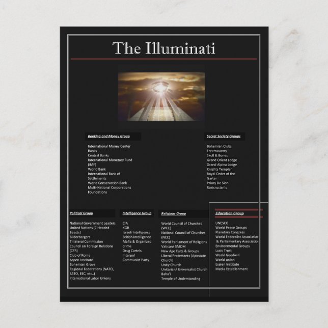 Postal Los Illuminati (Anverso)