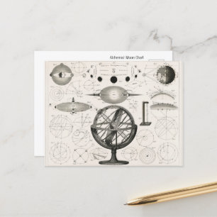 Postal Luna alquimista celeste