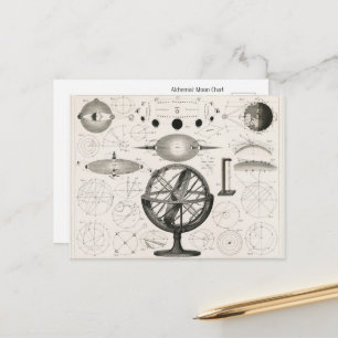 Postal Luna alquimista celeste