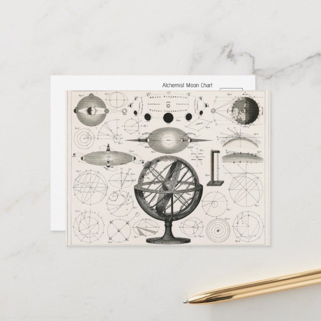 Postal Luna alquimista celeste (Anverso/Reverso In Situ)