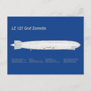 Postal LZ 127 Graf Zeppelin - Aviso Planes Blueprint ABD