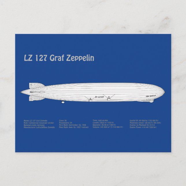Postal LZ 127 Graf Zeppelin - Aviso Planes Blueprint ABD (Anverso)