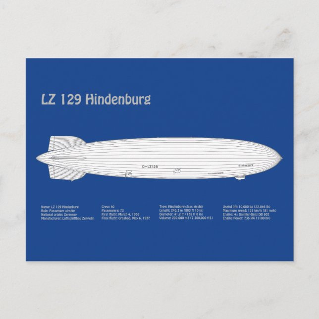 Postal LZ 129 Hindenburg - Aviso Planes de Blueprint ABD (Anverso)