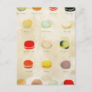 Postal Macarons Paris Pastelería Rupydetequila