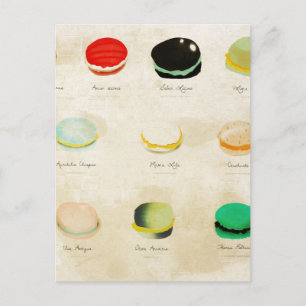 Postal Macarons Paris Pastry Rupydetequila