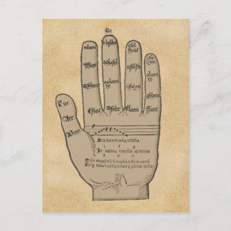 Postal Mano guidónica, teoría musical medieval