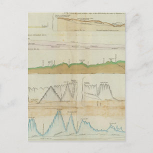 Postal Mantener secciones verticales