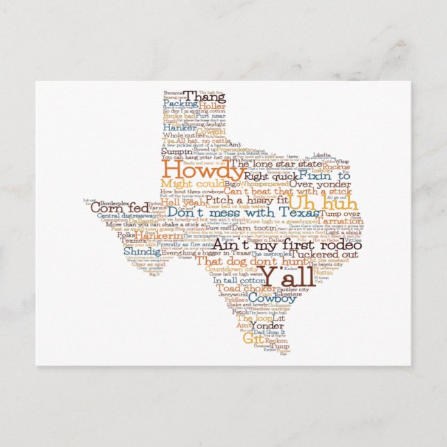 Postal Mapa de arte de palabras jerárquicas de Texas USA (Anverso)