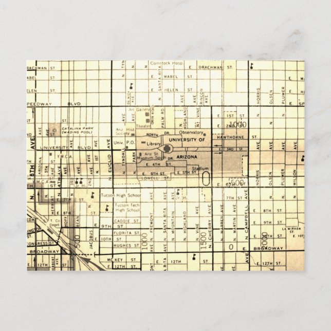 Postal Mapa de cosechas de Tucson, AZ (Anverso)