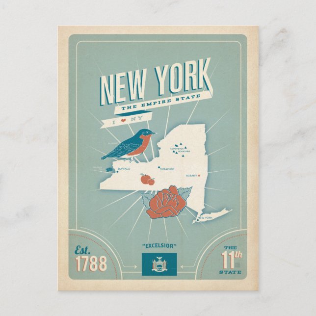 Postal Mapa de Estados Unidos (Anverso)