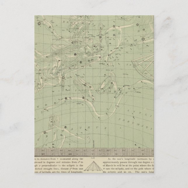 Postal Mapa de estrella (Anverso)
