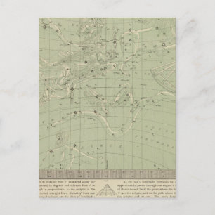 Postal Mapa de estrella