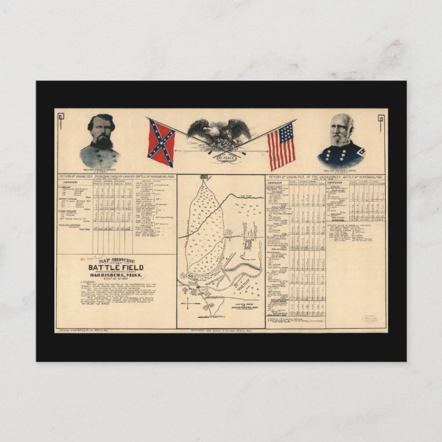 Postal Mapa de Harrisburg de 1864 (Anverso)