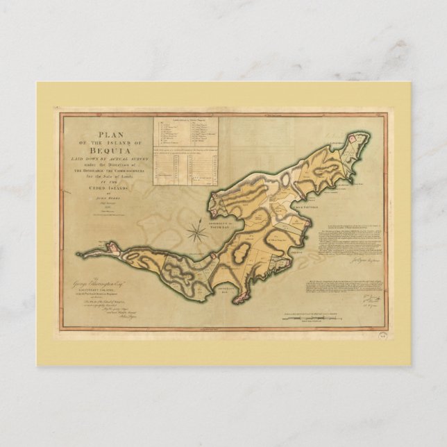 Postal Mapa de la isla de Bequia (1794) (Anverso)