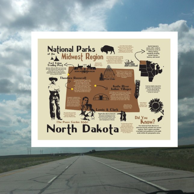 Postal Mapa de los Parques Nacionales de Dakota del Norte (Subido por el creador)