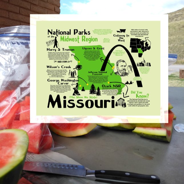 Postal Mapa de los parques nacionales de Misuri (Subido por el creador)