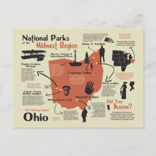 Postal Mapa de Ohio de parques nacionales