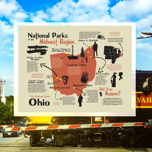 Postal Mapa de Ohio de Parques Nacionales (Subido por el creador)