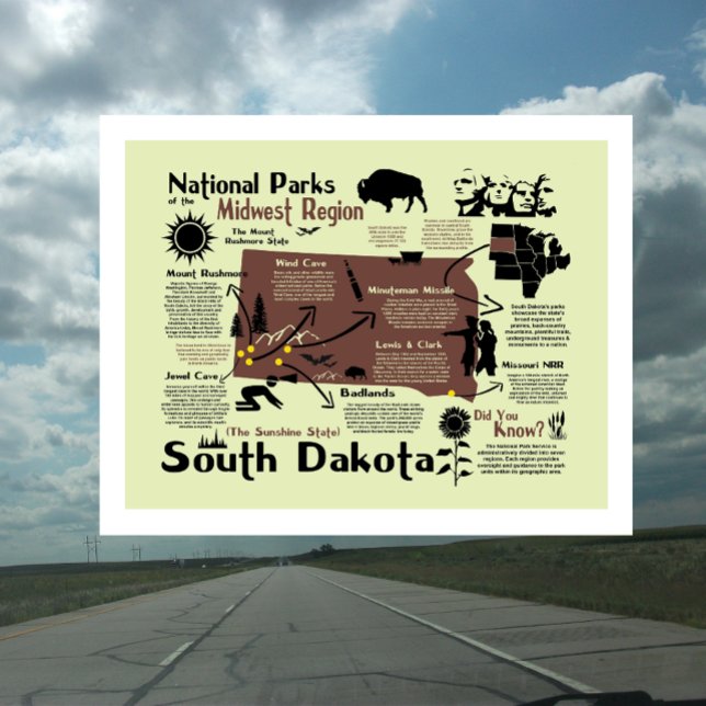 Postal Mapa de Parques Nacionales de Dakota del Sur (Subido por el creador)
