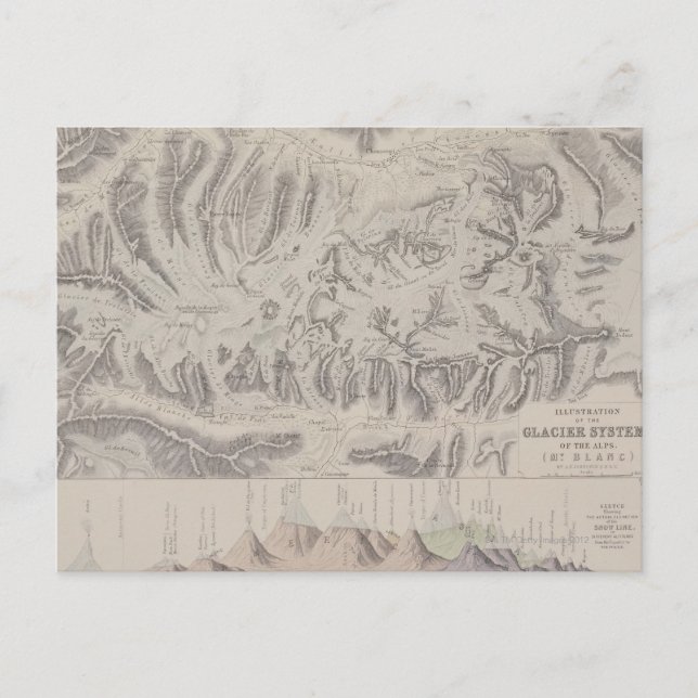 Postal Mapa de sistemas glaciares de los Alpes (Anverso)