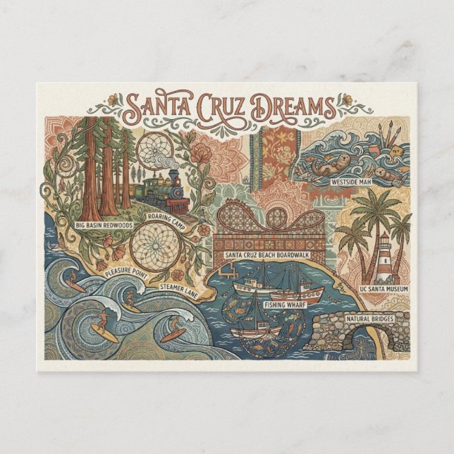 Postal Mapa de sueños de Santa Cruz California UCSC Surfi (Anverso)