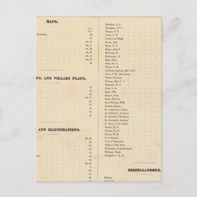 Postal Mapa del atlas del condado de Solano (Anverso)