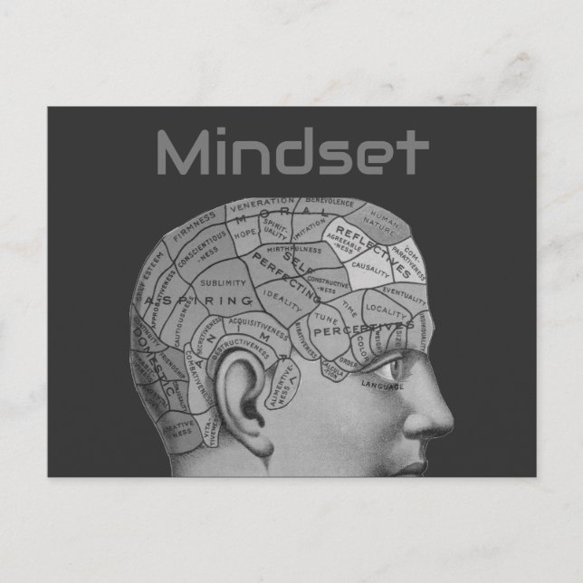 Postal Mapa del cerebro de la mentalidad de la cabeza de  (Anverso)