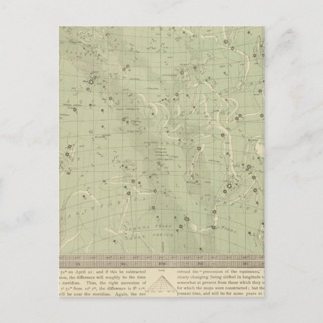 Postal Mapa estelar 2 (Anverso)