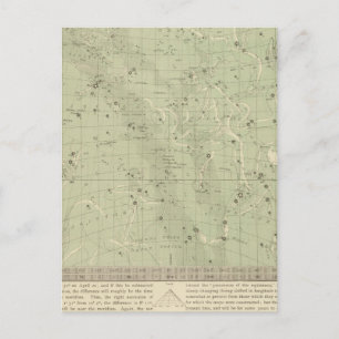 Postal Mapa estelar 2