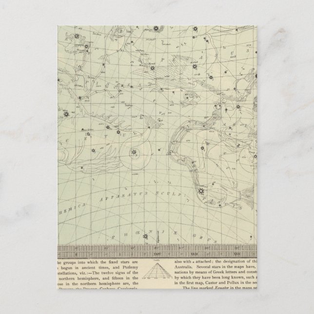 Postal Mapa estelar 2 (Anverso)