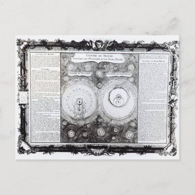 Postal Mapa que representa el ptolemaico (Anverso)