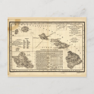 Postal Mapa topográfico de las Islas Hawai (1893)