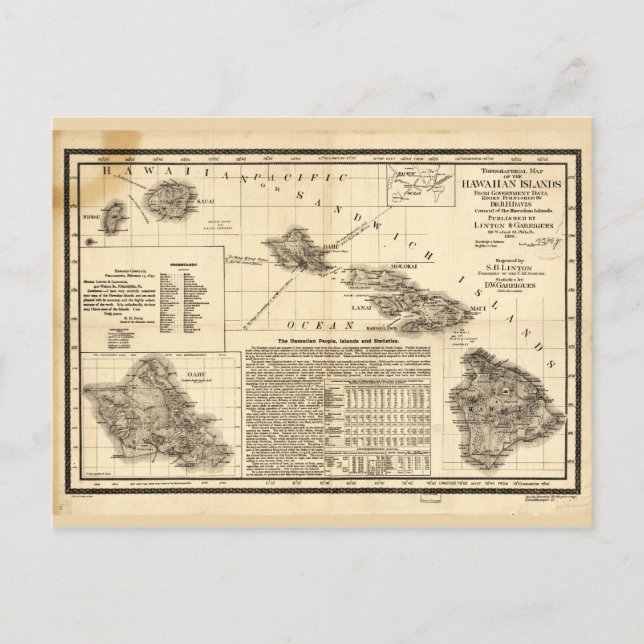 Postal Mapa topográfico de las Islas Hawai (1893) (Anverso)