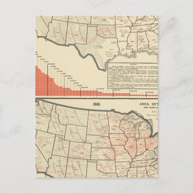 Postal Mapas temáticos de Estados Unidos (Anverso)