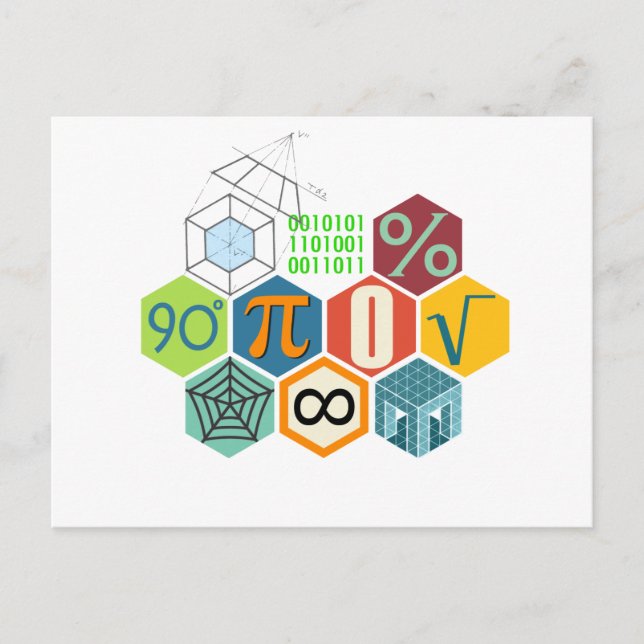 Postal matemáticas (Anverso)