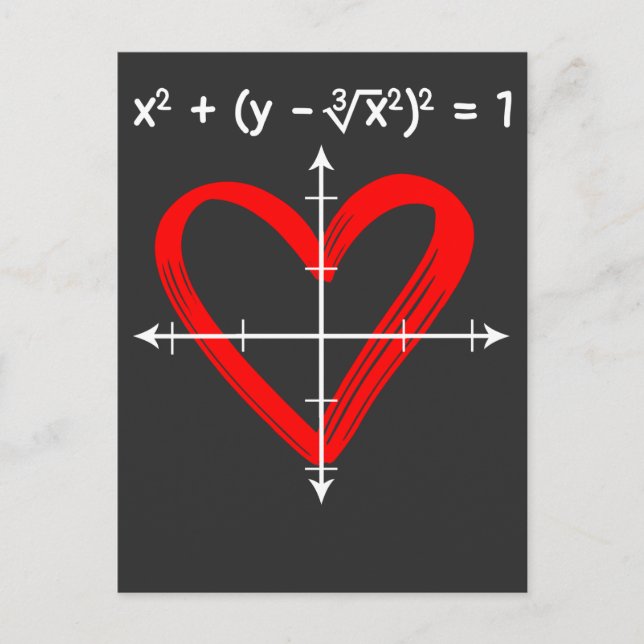Postal Matematista de ecuaciones matemáticas de amor día 