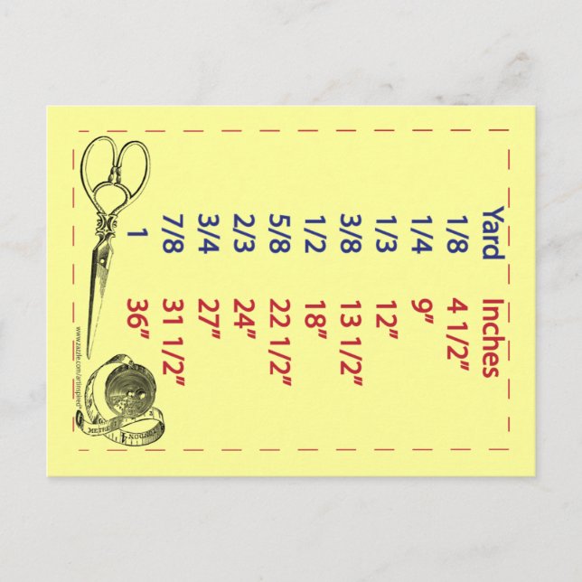 Postal Medición de yacimientos de termostato y alcantaril (Anverso)