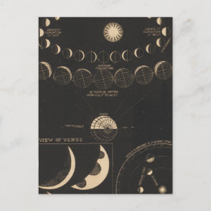 Postal Mercurio, Venus