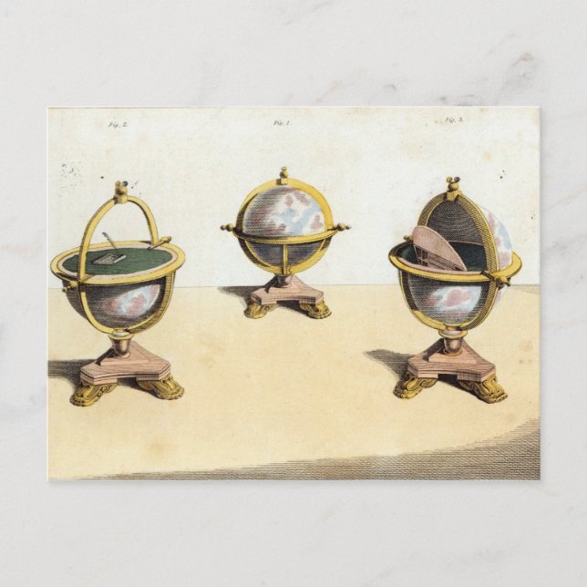 Postal Mesa de escritura de Pitt's Cabinett Globe (Anverso)