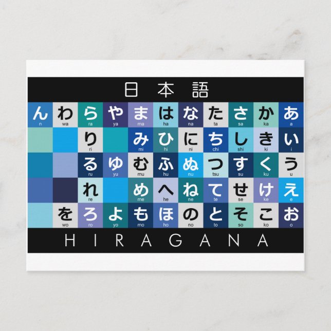 Postal Mesa Hiragana japonesa (Anverso)