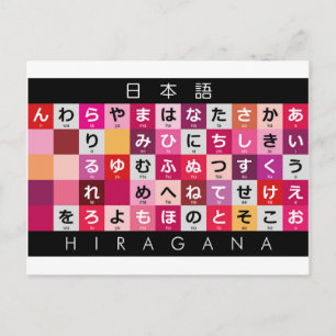 Postal Mesa Hiragana japonesa